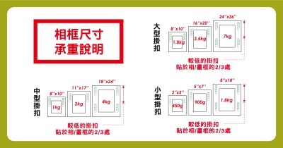 無痕™ 相畫框掛扣-相框尺寸承重說明
